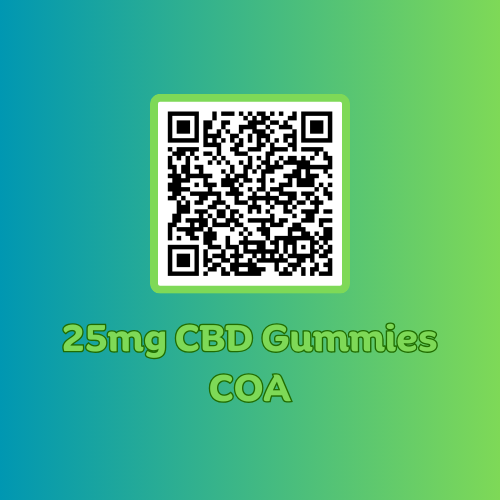 Premium Organic Strawberry Lemonade CBD Gummies - THC FREE